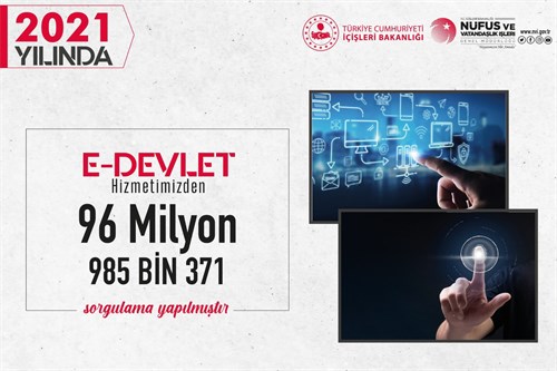 2021 Yılı E-Devlet Hizmetlerimiz 96 Milyondan Fazla Kullanıldı