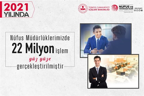 2021 Yılında Nüfus Müdürlüklerimizde 22 Milyon İşlem Yapıldı